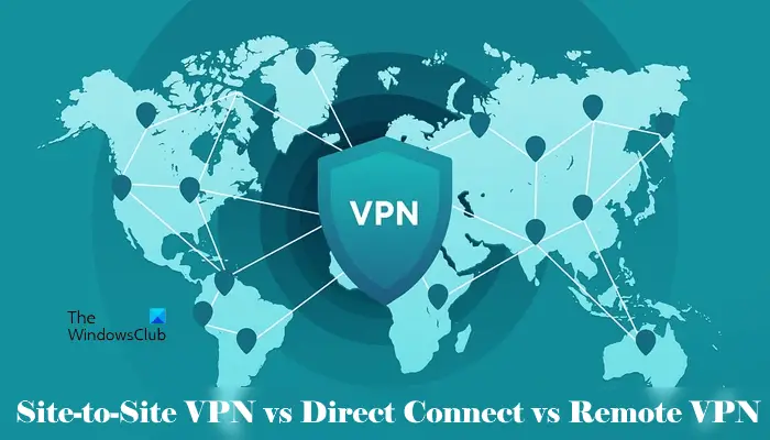 Site-to-Site VPN vs Direct Connect vs Remote VPN