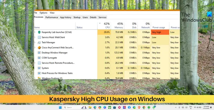 Kaspersky High Disk, CPU, RAM Usage on Windows 11