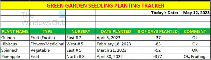 How to subtract a date from today in Excel - past date - complete table