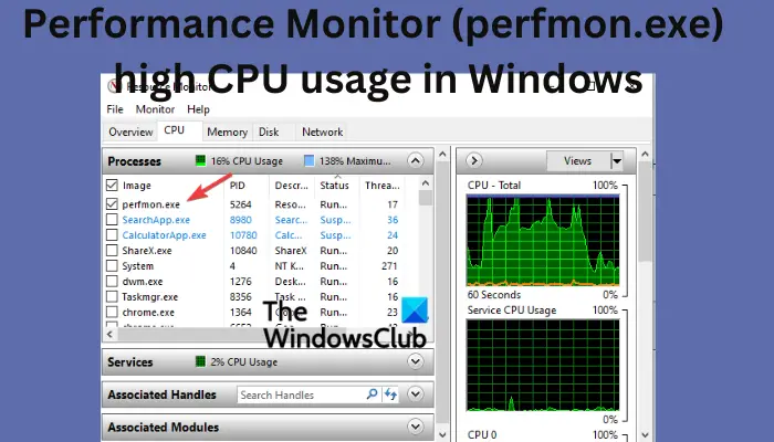 Performance Monitor (perfmon.exe) high CPU usage in Windows