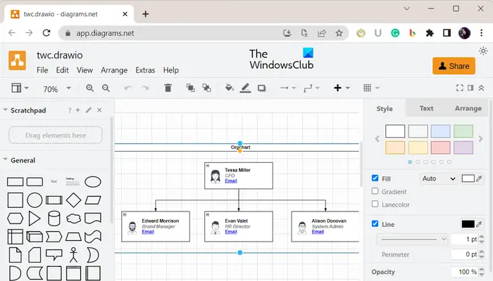 Best free Organizational chart tools and software