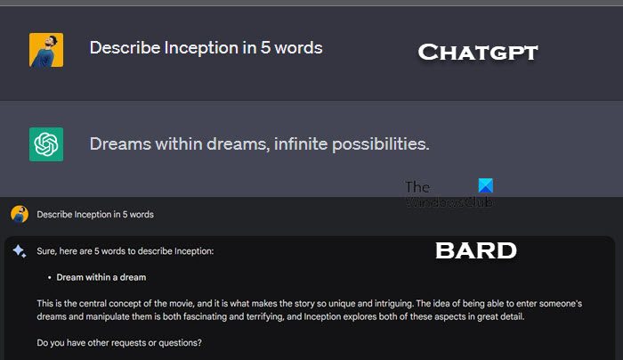 Inception Description