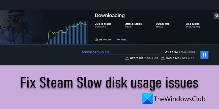 Fix Steam Slow disk usage issues