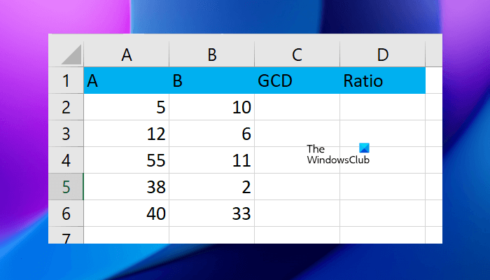 Sample data to calculate ratio