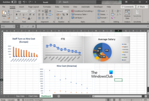 How to create a Dashboard in Excel that updates automatically