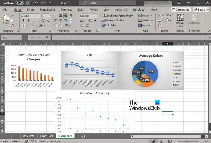 Create Dashboard In Excel Final Output