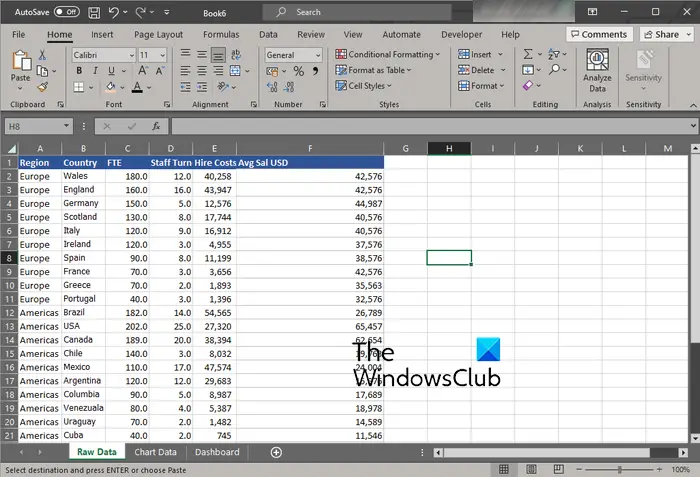 Create Dashboard In Excel Raw Data