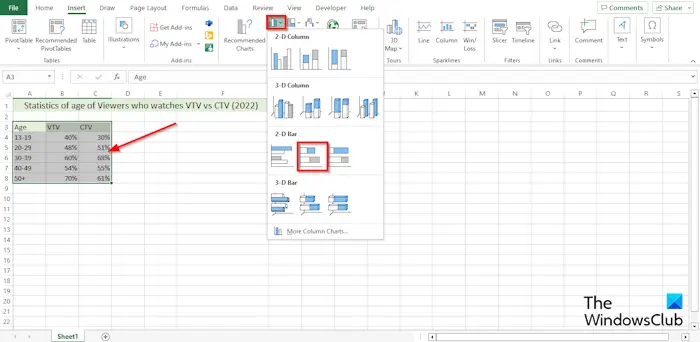 Bar Chart How To Create A Mirror Chart In