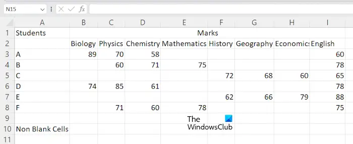 Count nonblank cells Excel sample data