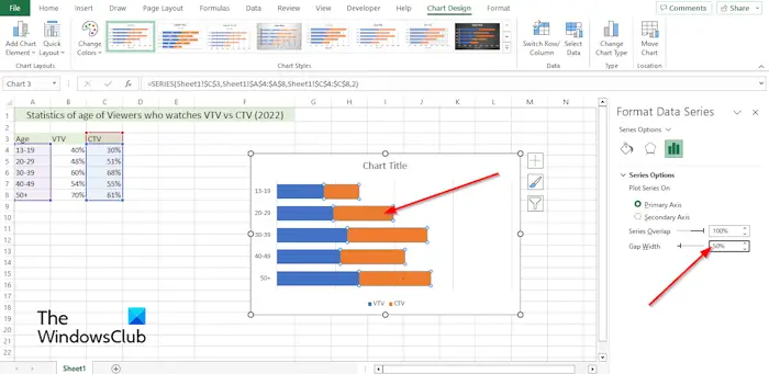 Gap Width How To Create A Mirror Chart In