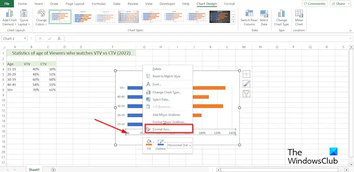 Horizontal Format Axis How To Create A Mirror Chart In