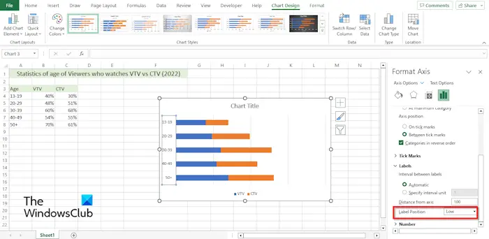 Label Position How To Create A Mirror Chart In