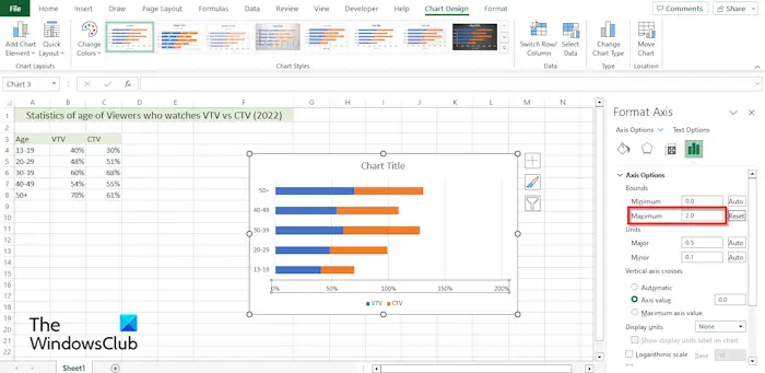 Maximum How To Create A Mirror Chart In