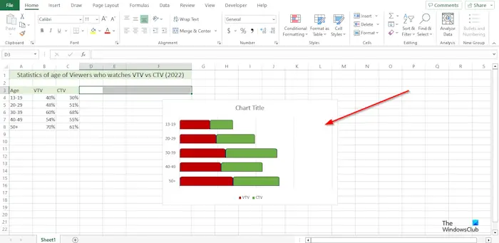 Mirror Chart Results How To Create A Mirror Chart In