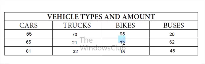 Fill PDF - Table filled out