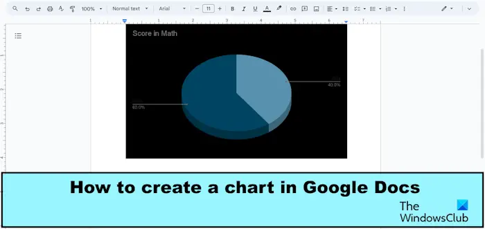 How to create a chart in Google Docs