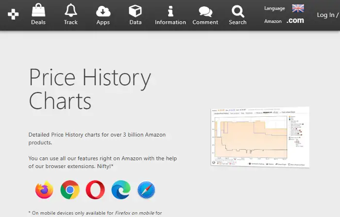 Amazon price tracking services