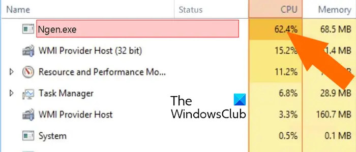 Fix Ngen.exe High CPU usage in Windows 11/10