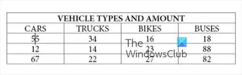 Table in InDesign