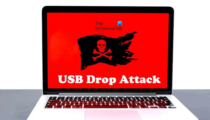 What is a USB Drop Attack?