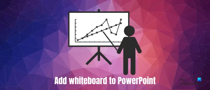 Add whiteboard to PowerPoint