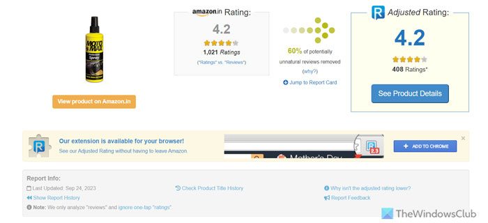 Fake Amazon Review Checker for Online Buyers