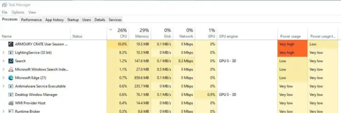 ArmouryCrate.UserSessionHelper.exe High CPU Usage