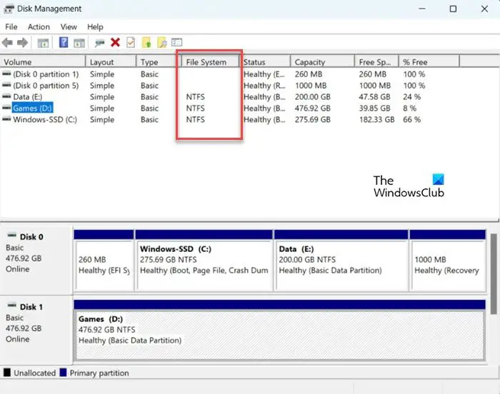 Drive file system in Disk Management