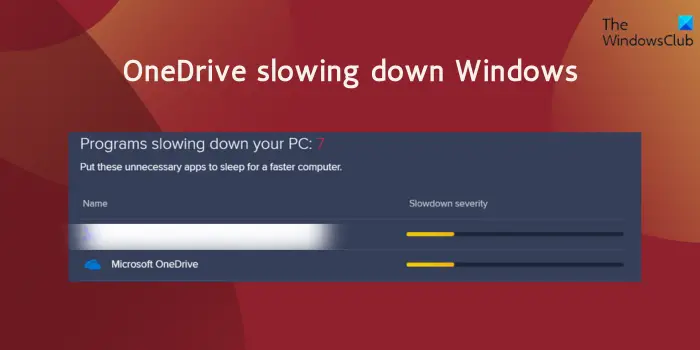 OneDrive 降低 Windows 11 计算机的速度