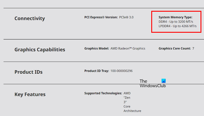 Check RAM compatibility with CPU