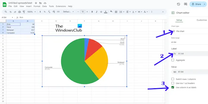 Using existing data