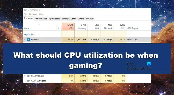What should CPU utilization be when gaming?