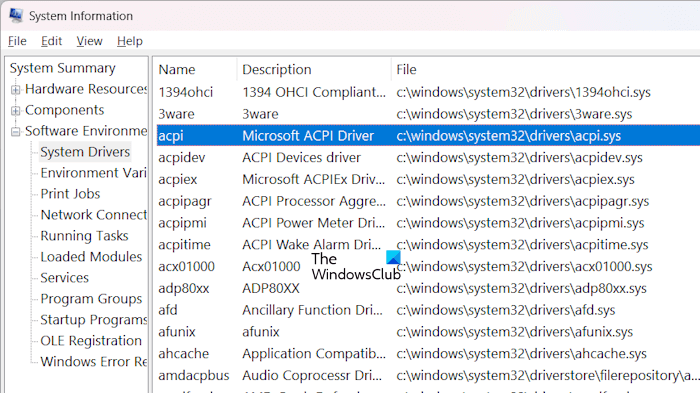 Drivers location Windows folder