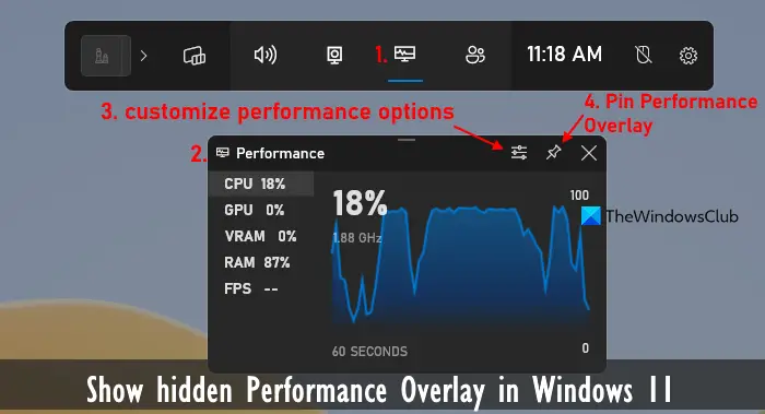 show hidden performance overlay windows 11