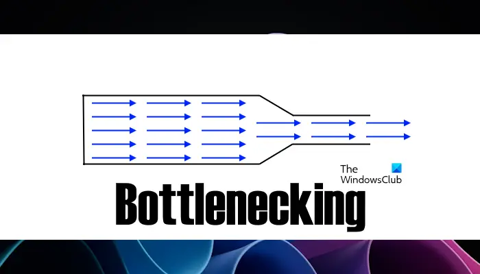 Bottlenecking