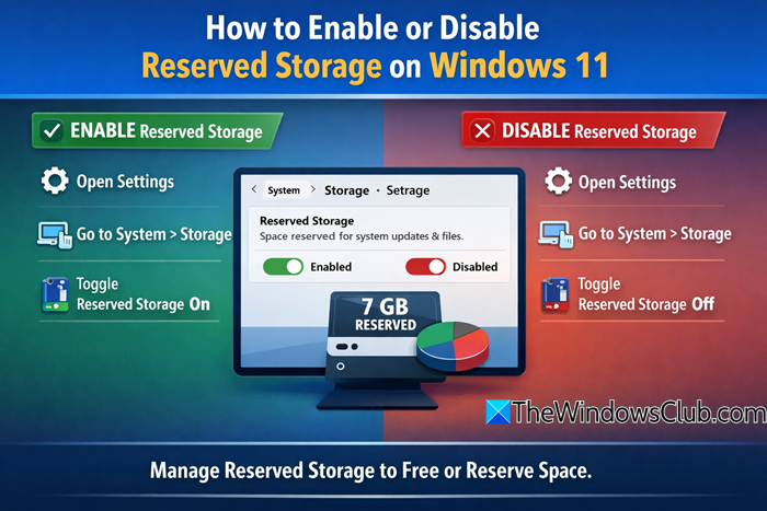 How to enable or disable Reserved Storage on Windows 11