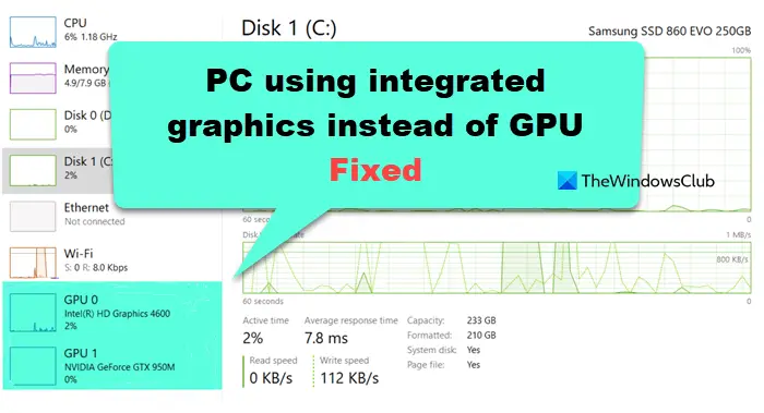 PC using integrated graphics instead of GPU