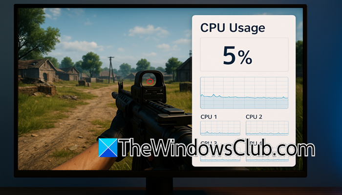 CPU usage so low