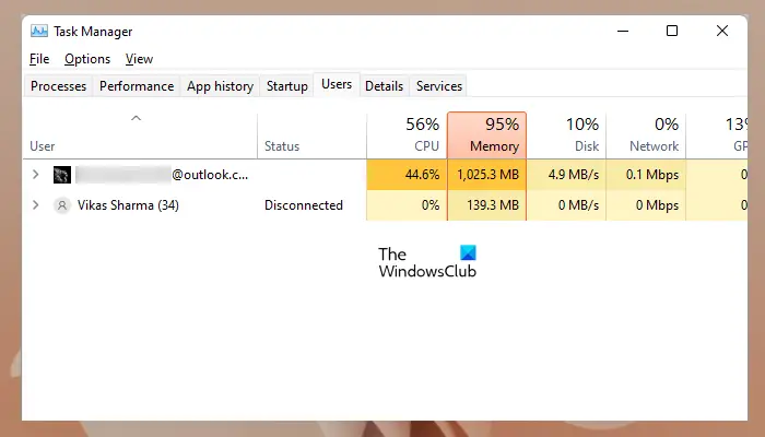 Check number of active users via Task Manager