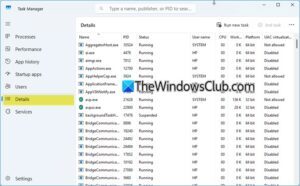 How to use Task Manager in Windows 11