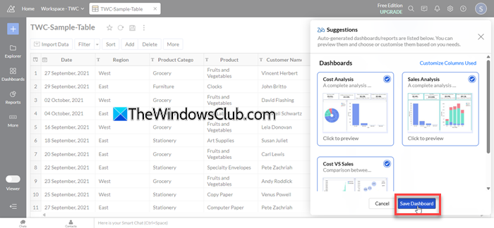 Auto-generated KPI Dashboards Auto-generated KPI Dashboards