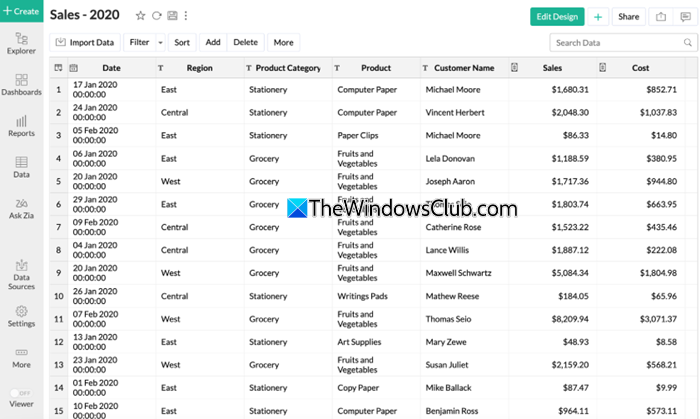 Sales dashboard from Drive Sales dashboard from Drive