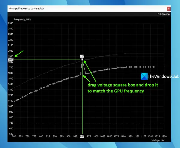 set voltage point and max gpu frequency