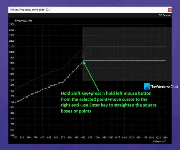 straighten the curve points