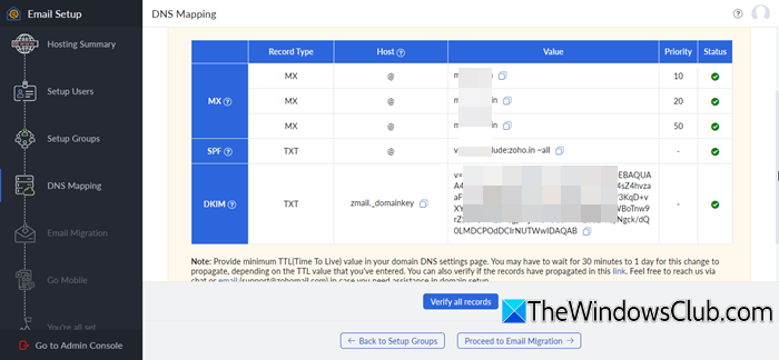 DNS Mapping DNS Mapping