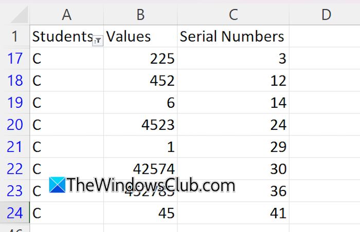 Sorted data with serial numbers Sorted data with serial numbers