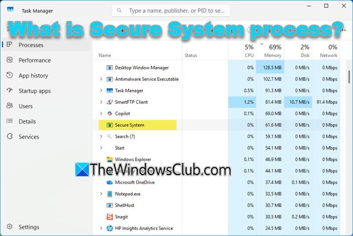 What is Secure System process in Task Manager of Windows 11