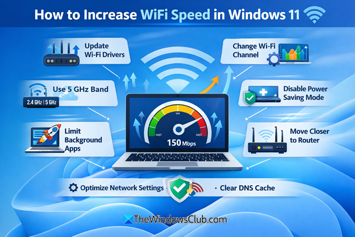 How to increase WiFi Speed in Windows 11