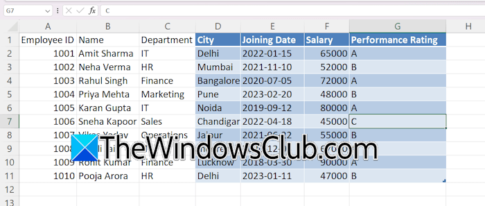 Inconsistent table in Excel Inconsistent table in Excel
