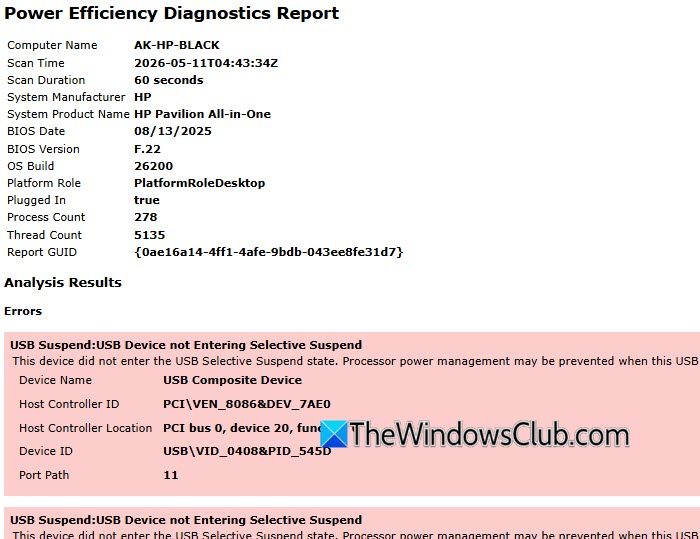 Power Efficiency Diagnostics Report